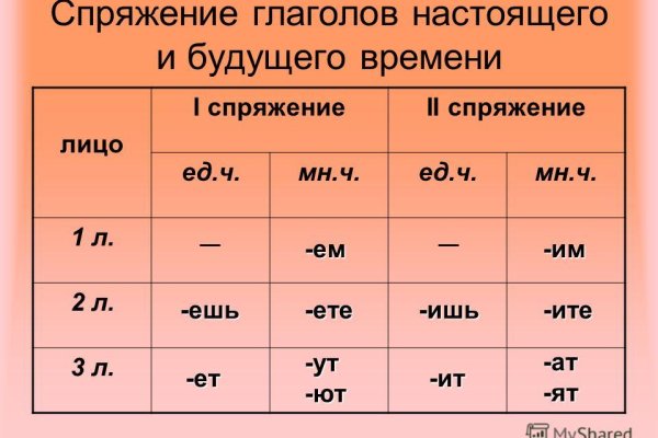 Настоящая ссылка на кракен