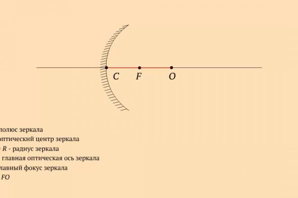 Сайт вместо гидры