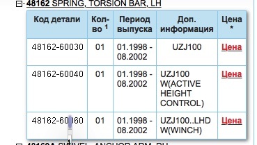 Официальный сайт даркнета